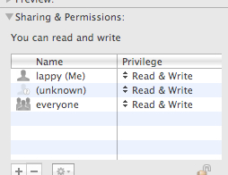 Privileges.jpg