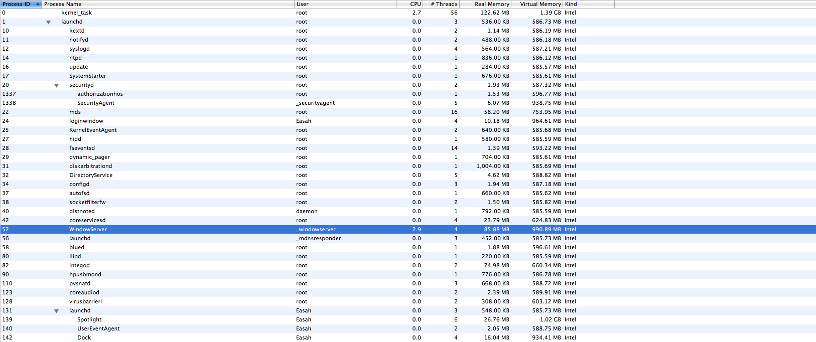 processes.png