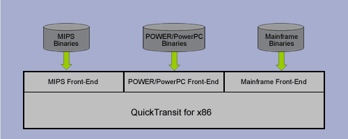 products_x86.gif