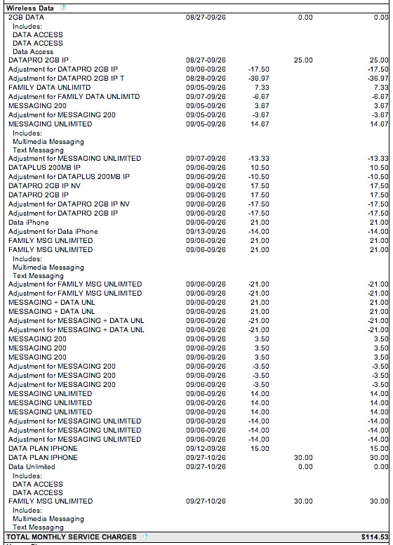 Prorated Charges.jpg