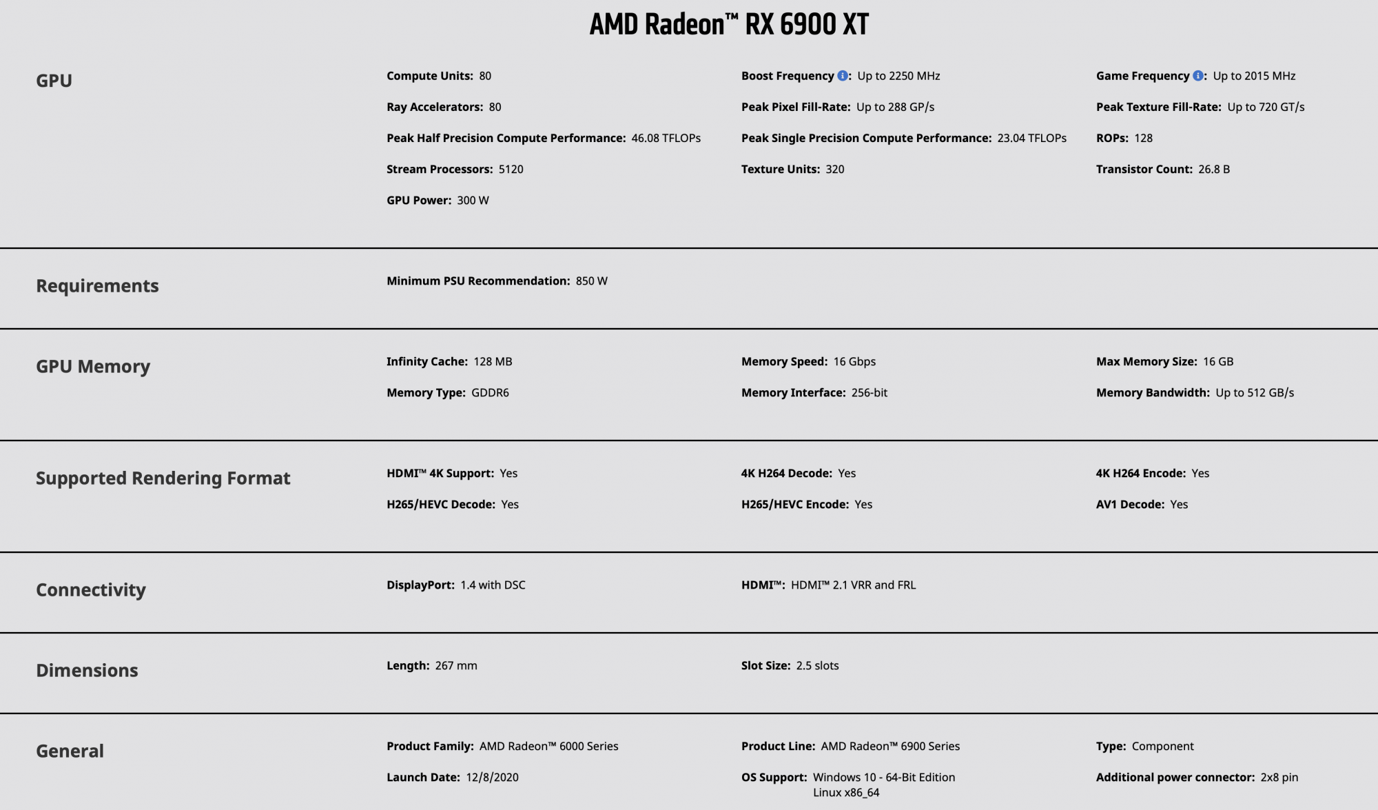 Radeon RX 6000.png