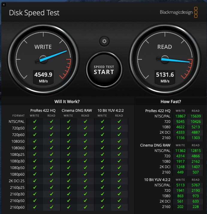 Raid 0 APFS Unencrypted 1GB Stress.png
