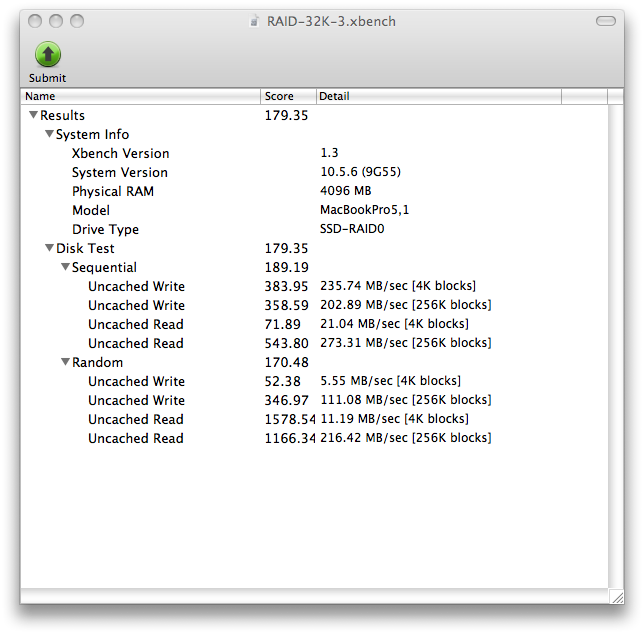 RAID0-32K-20090323.png