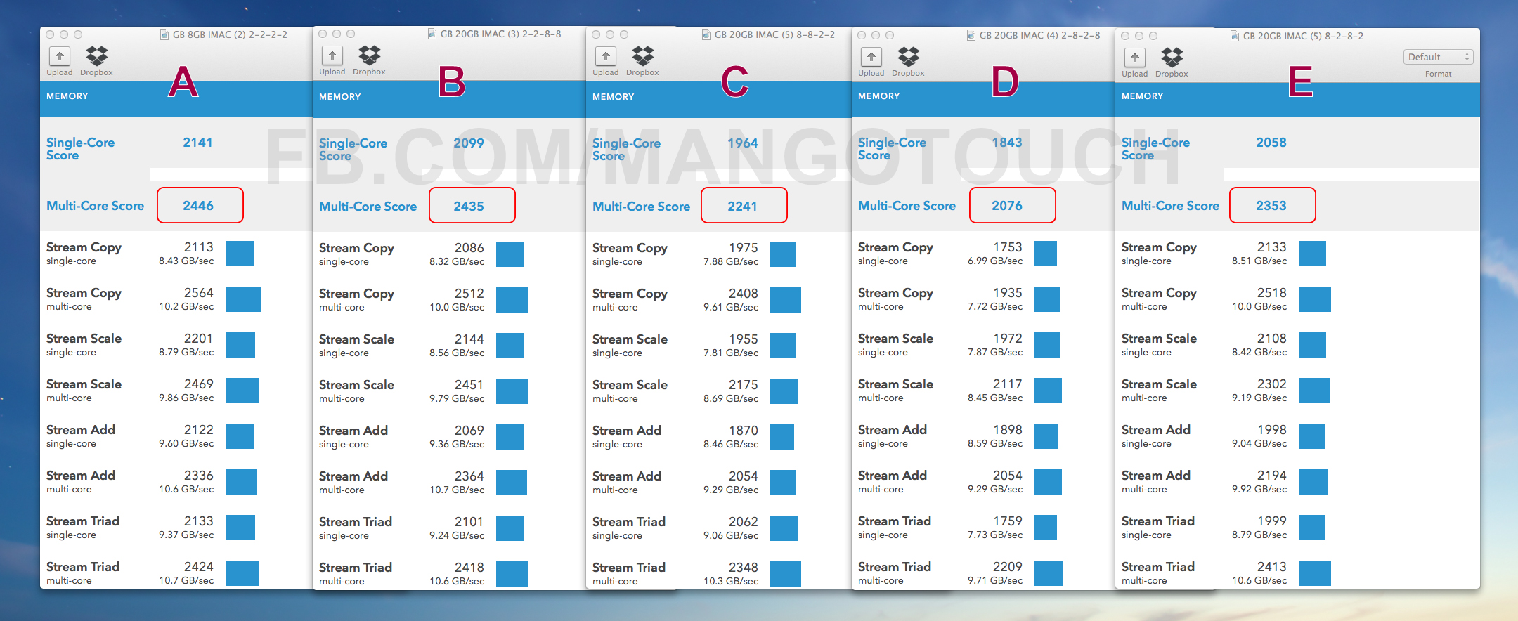 RAM BANK SLOT TEST-GEEKBENCH2.jpeg