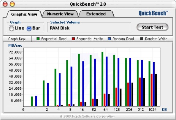 ram disk bench.jpg