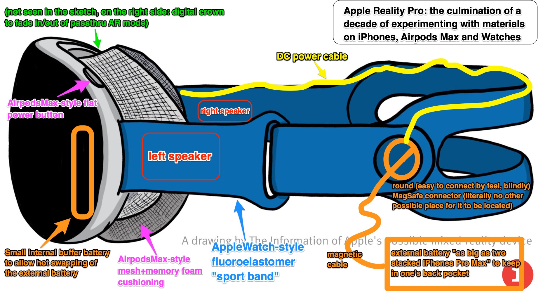 Reality Pro revised2.jpg