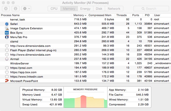RedMemPressure copy.jpg