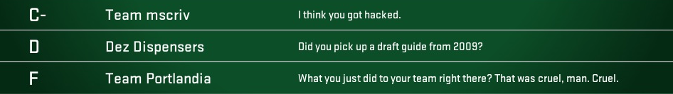 reportcard1.png