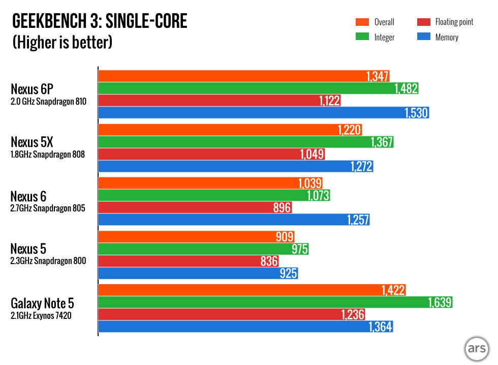 Review-chart-template-final-full-width.002-980x720.jpg