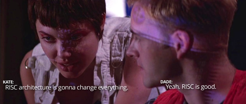 RISC.png