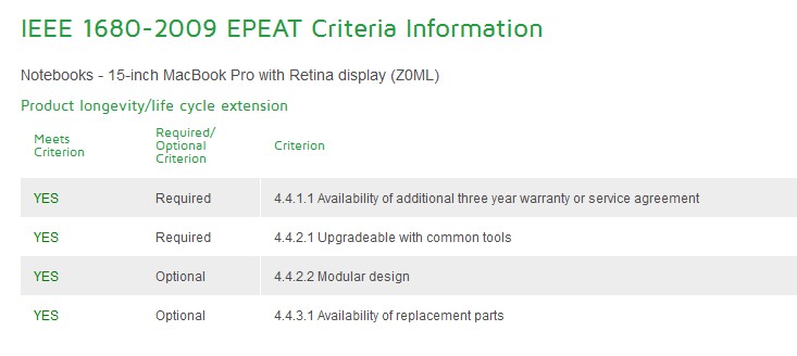 rMBP-epeat.jpg