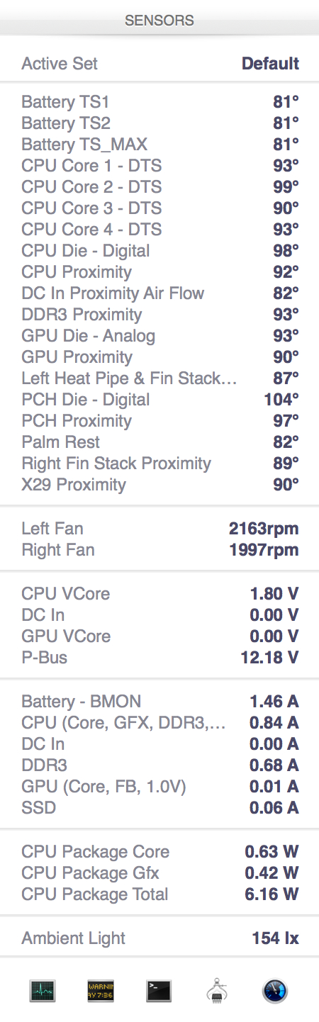 rMBP temps.jpg