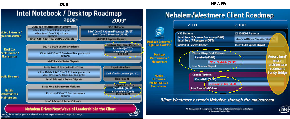 roadmap.PNG