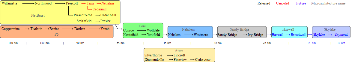 roadmap.png
