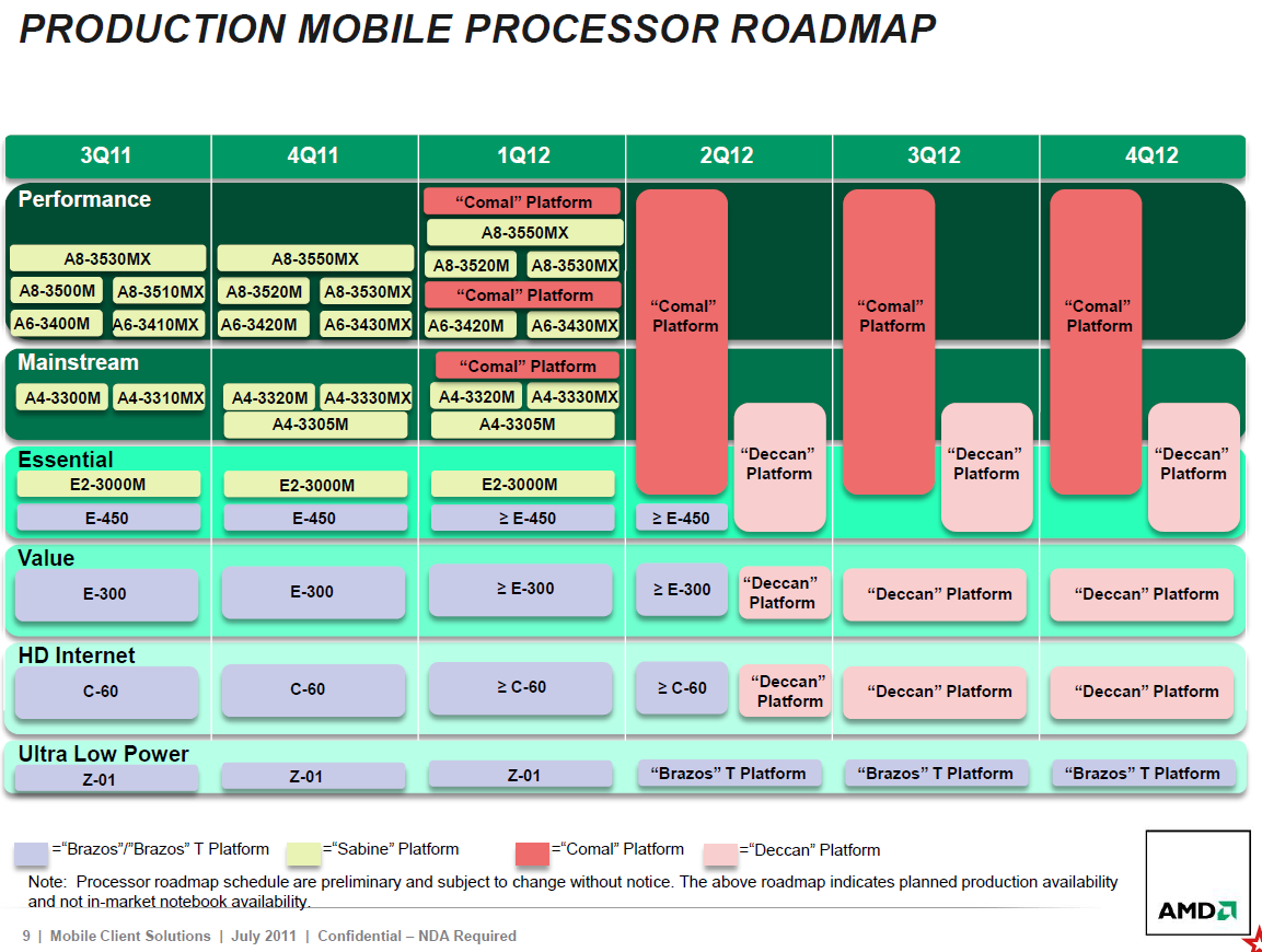 roadmap_mobile_2u7lf.png