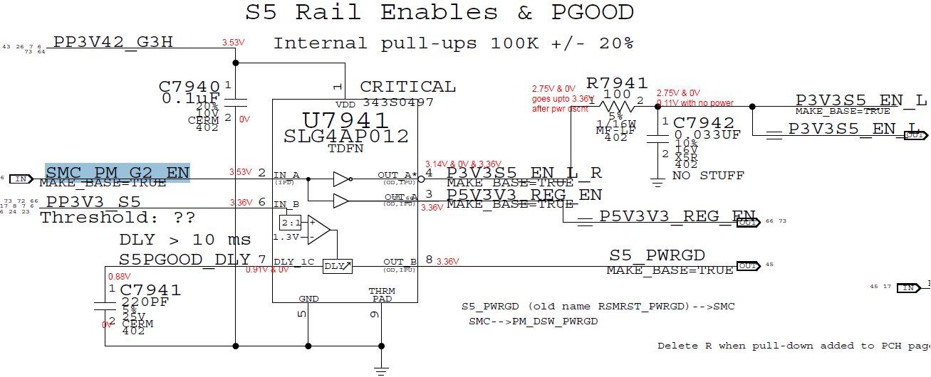S5 Rail Enables & PGOOD.PNG