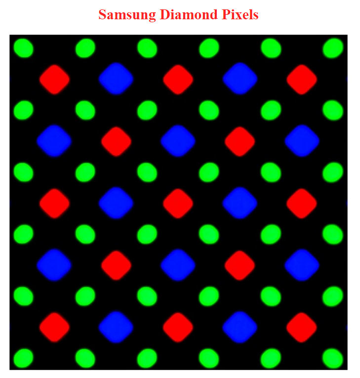 samsung amoled.png