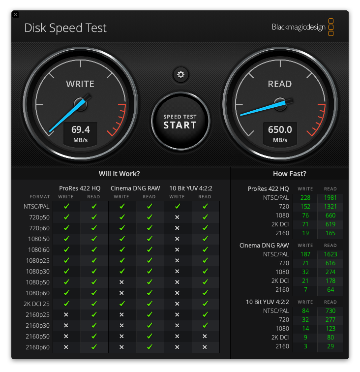Samsung T7 1 TB - DiskSpeedTest.png