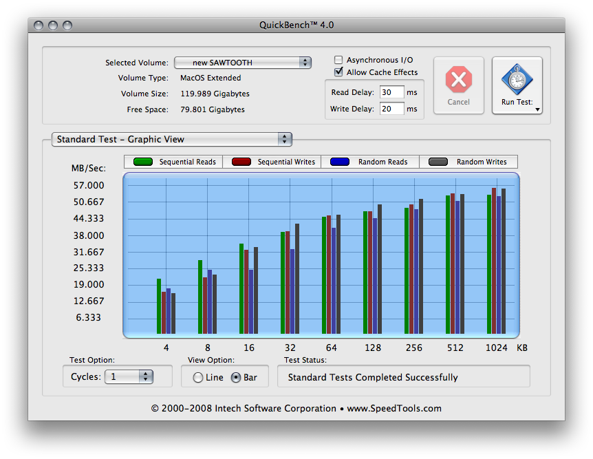 Sawtooth Standard.png