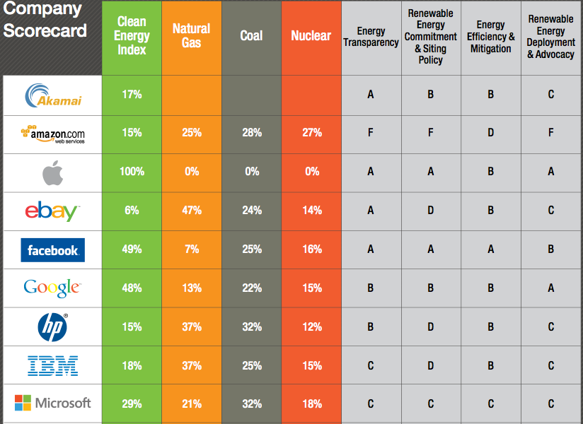 scorecard.png