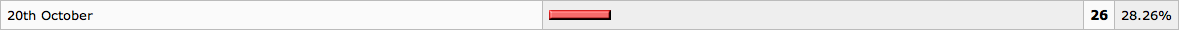 Screen shot 2009-10-19 at 12.32.21 PM.png