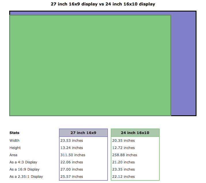 Screen shot 2009-10-20 at 4.19.26 PM.png