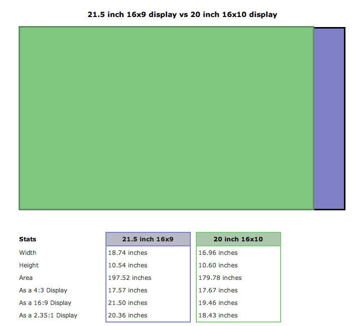 Screen shot 2009-10-20 at 4.32.14 PM.png