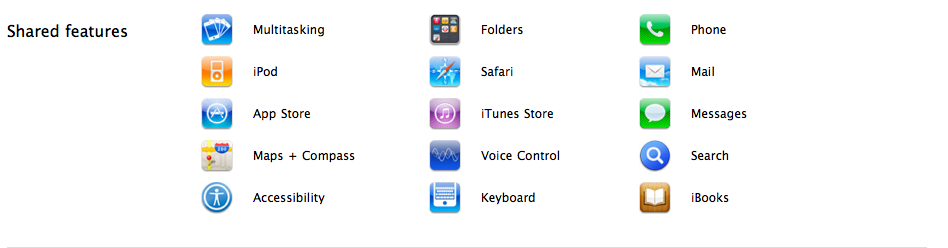 Screen shot 2010-07-07 at 5.56.42 PM.png