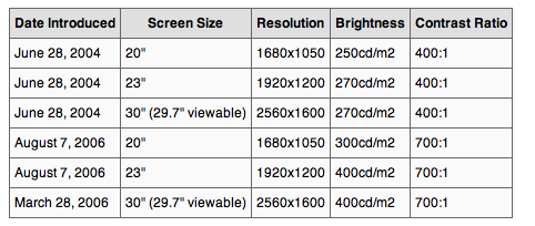 Screen shot 2010-08-25 at 7.22.29 PM.png