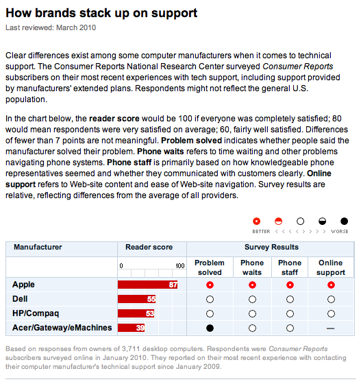 Screen shot 2010-09-18 at 2.51.13 PM.png