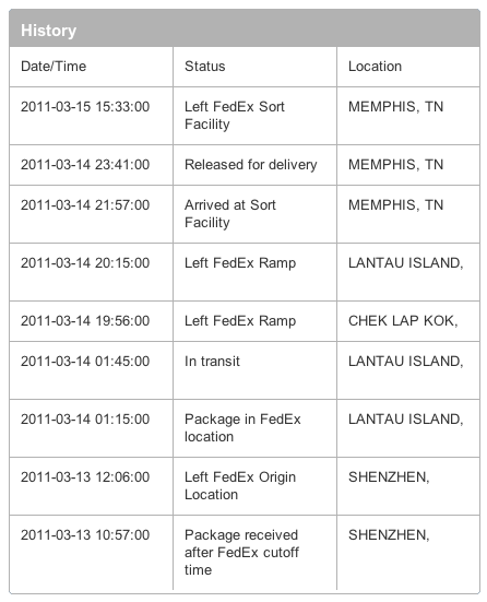 Screen shot 2011-03-15 at 2.17.22 PM.png