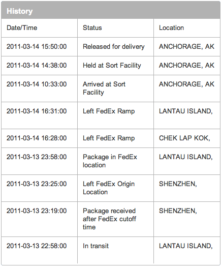 Screen shot 2011-03-15 at 2.57.07 PM.png