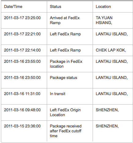 Screen shot 2011-03-17 at 10.35.28 AM.png