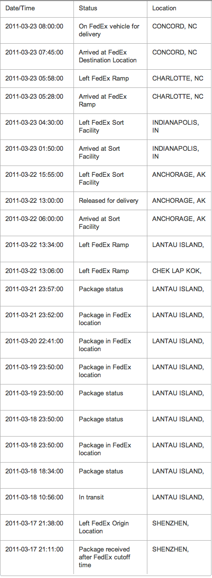 Screen shot 2011-03-23 at 8.36.24 AM.png