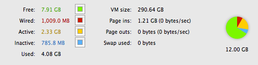 Screen Shot 2011-07-04 at 16.43.56 .png
