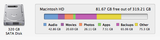 Screen Shot 2011-07-21 at 6.57.23 AM.png