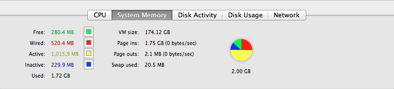 Screen Shot 2011-08-04 at 9.40.38 AM.png