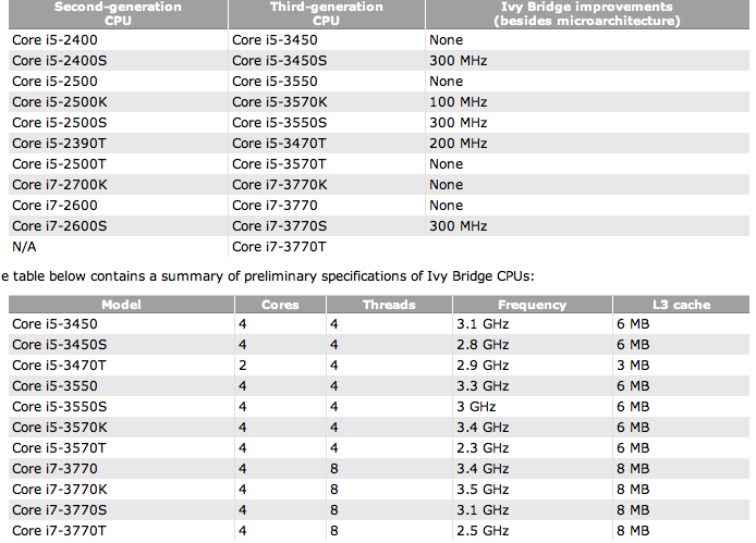 Screen Shot 2012-03-05 at 11.47.37.png