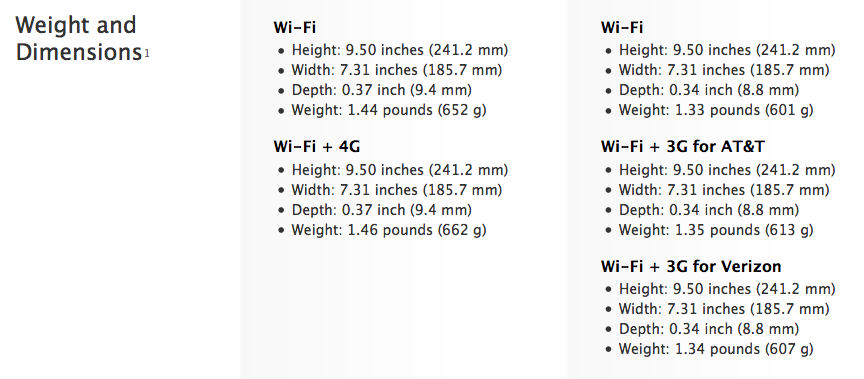 Screen Shot 2012-03-09 at 12.36.18 AM.png