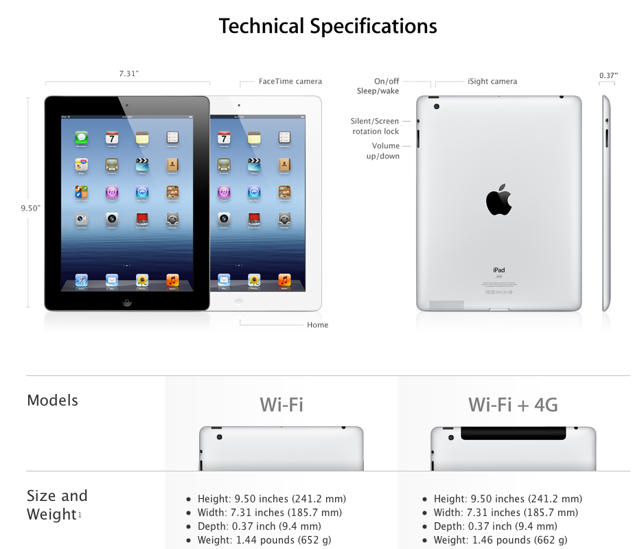 Screen Shot 2012-03-14 at 12.42.45 AM.png