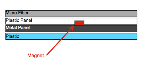 Screen Shot 2012-03-26 at 10.05.30 PM.png