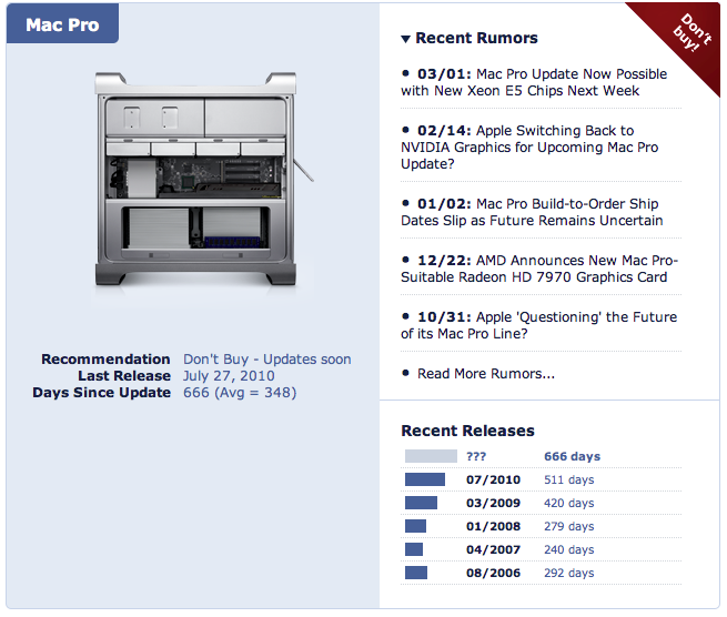 Screen Shot 2012-05-23 at 12.27.44 PM.png