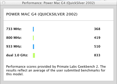 Screen Shot 2012-06-09 at 11.46.47 PM.png