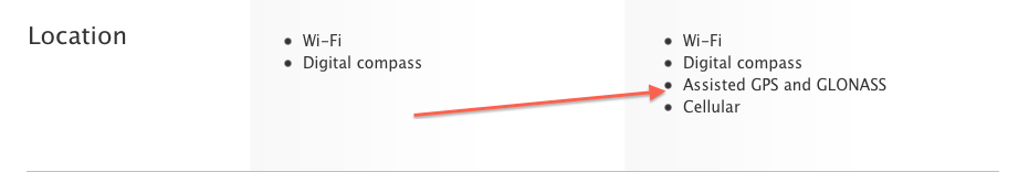 Screen Shot 2012-10-21 at 7.11.36 PM.png