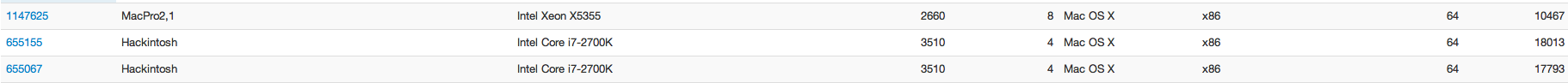 Screen Shot 2012-11-04 at 11.30.21 AM.png
