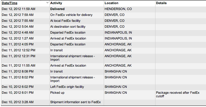 Screen Shot 2012-12-13 at 11.19.19 PM.png