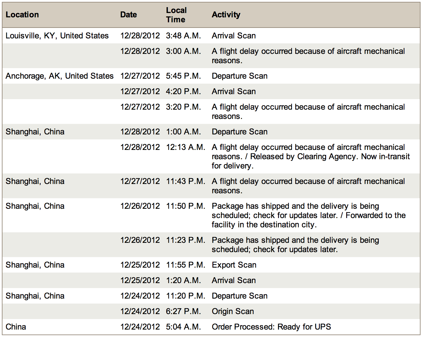 Screen Shot 2012-12-28 at 3.59.25 PM.png