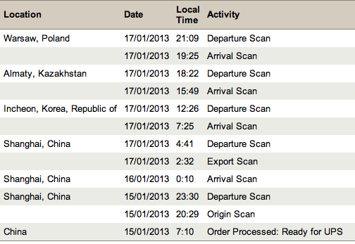 Screen shot 2013-01-17 at 21.02.37.png