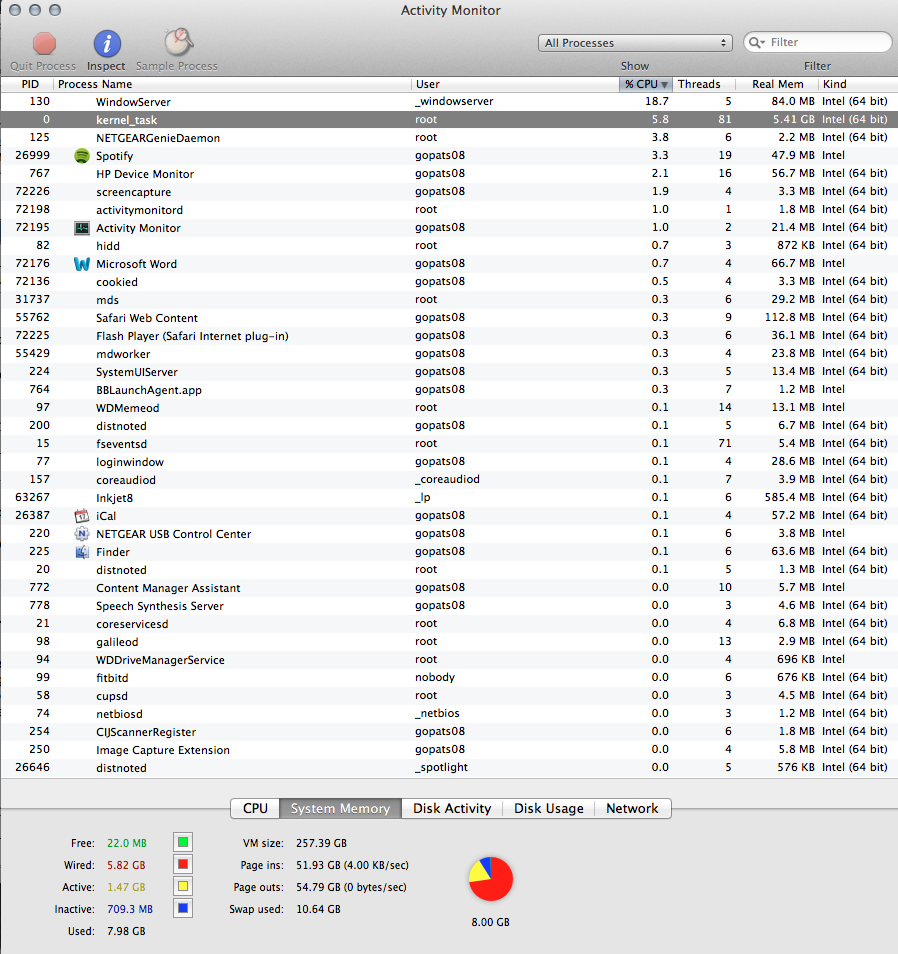 Screen Shot 2013-01-23 at 1.45.56 PM.png