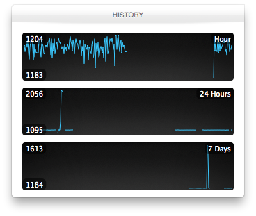 Screen Shot 2013-01-24 at 1.26.49 PM.png